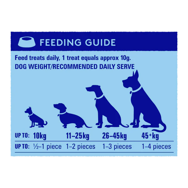 Wag Kangaroo Jerky Immunity 10 Pack - Image 5