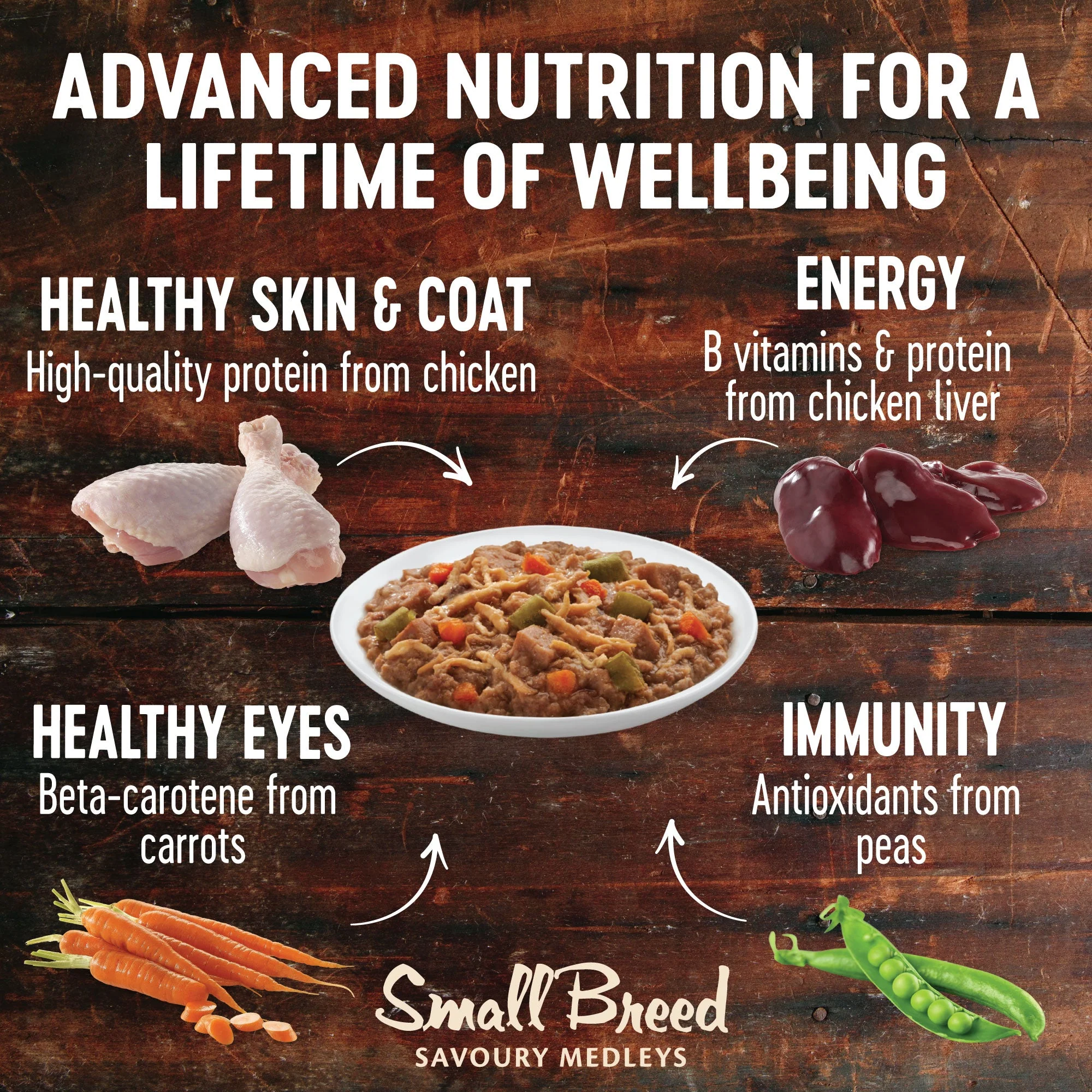 Wellness CORE Savoury Medleys Chicken, Duck, Peas and Carrots Wet Small Dog Food 85g - Image 3