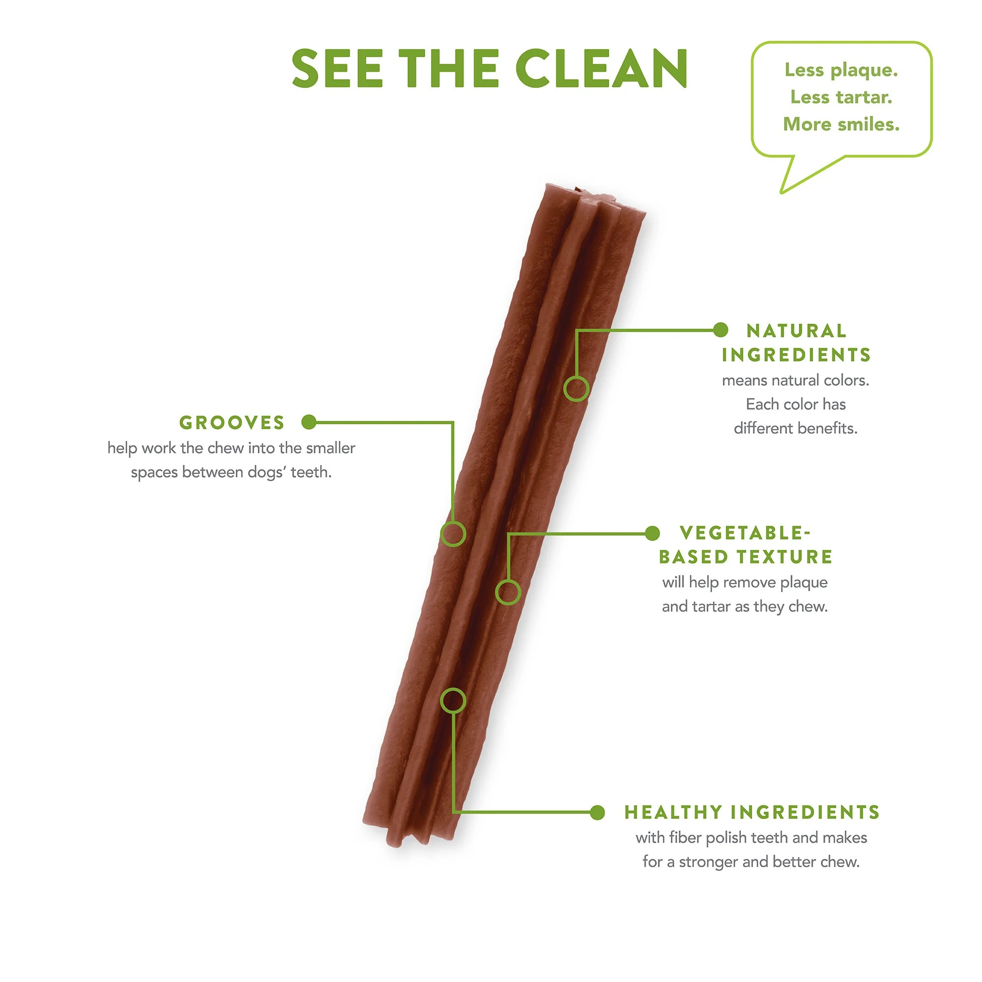 Whimzees Stix Dental Dog Treat Small - Image 3