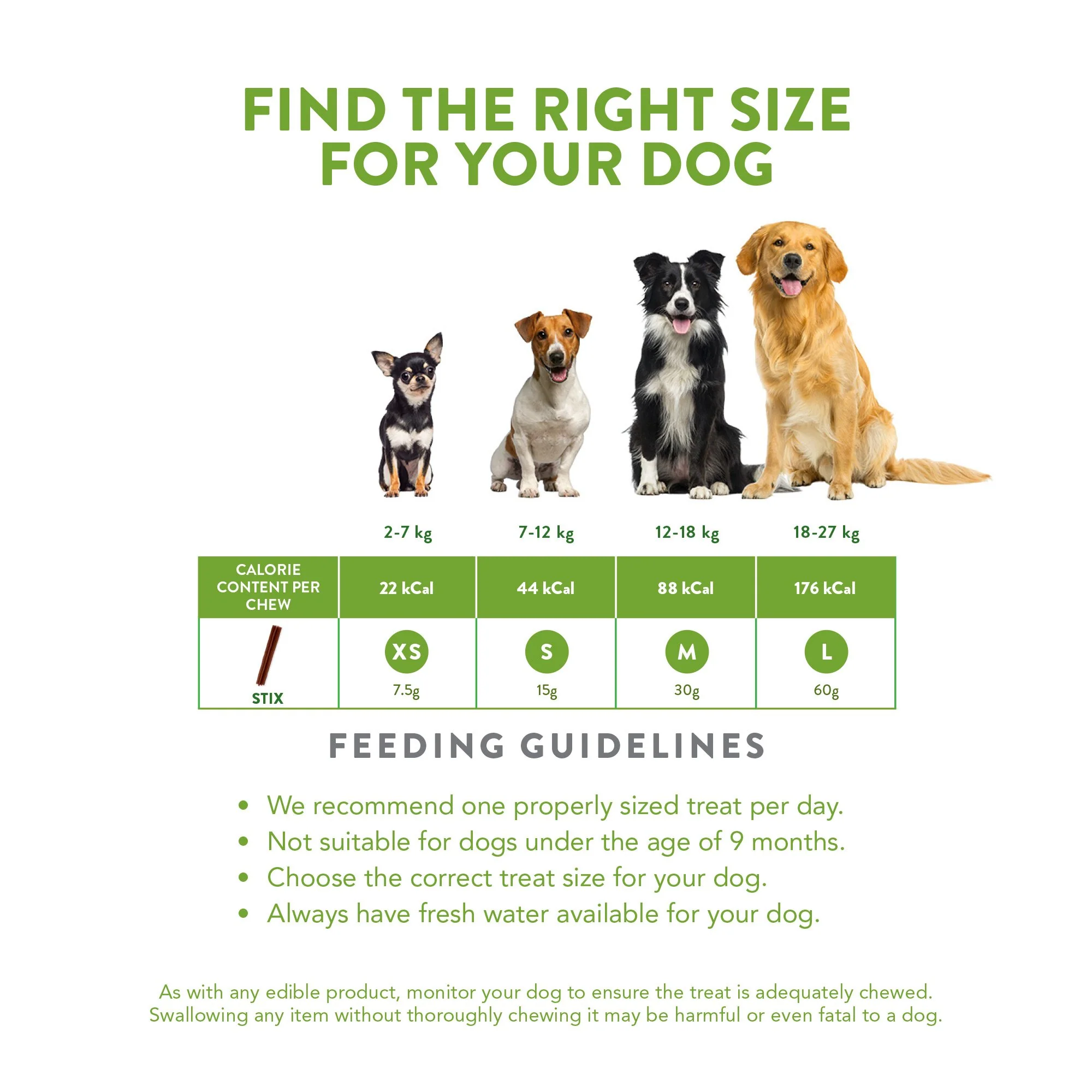 Whimzees Stix Dental Dog Treat Small - Image 5