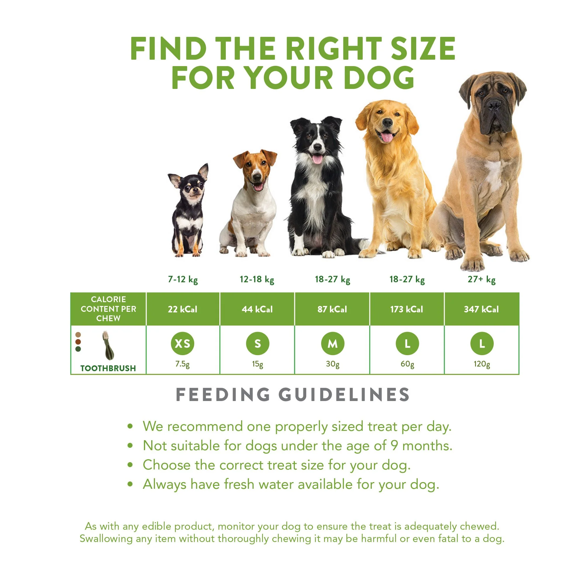 Whimzees Toothbrush Dental Dog Treats Medium 12 Pack - Image 5