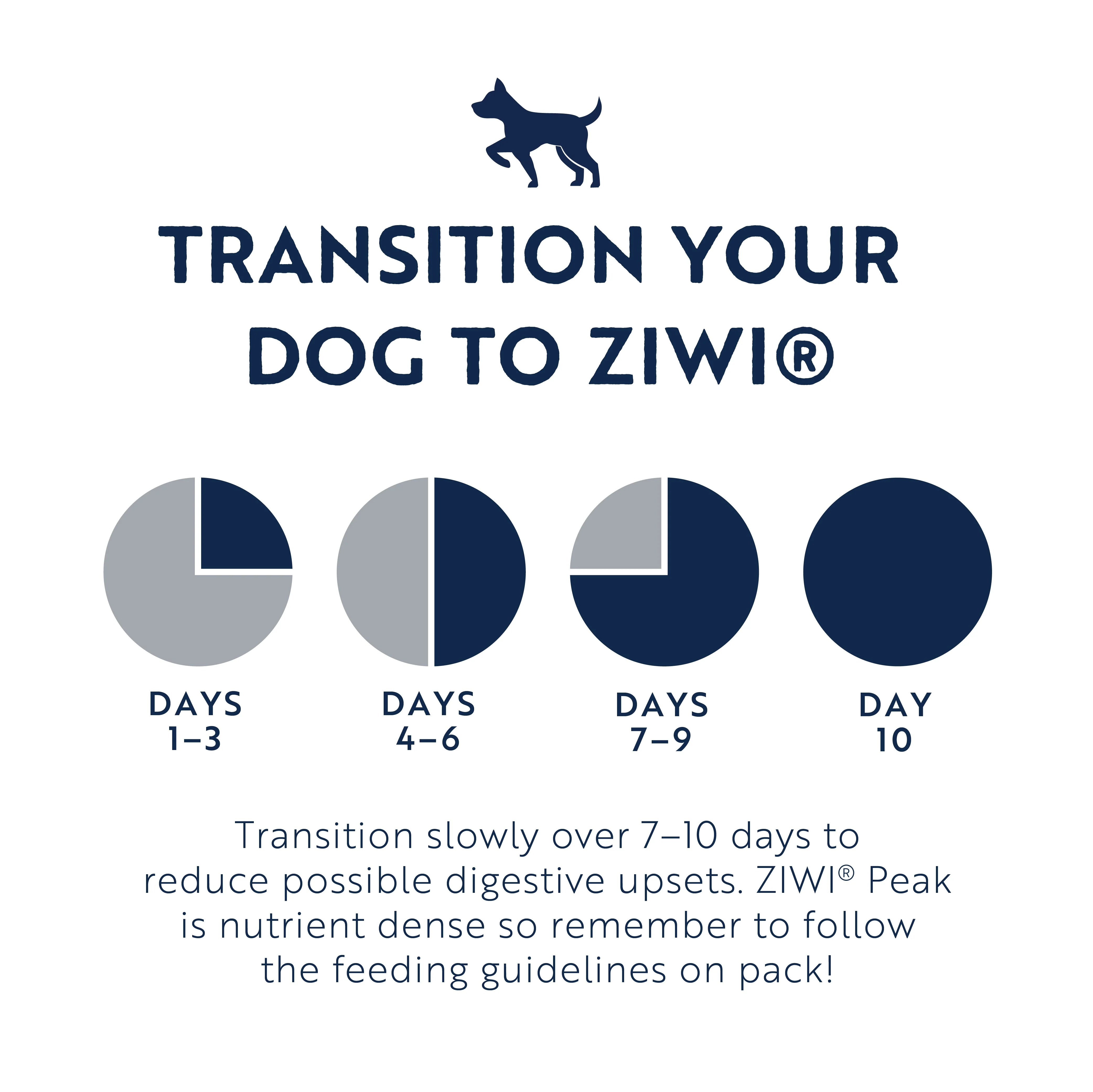 ZIWI Peak Wet Lamb Recipe Dog Food 170g - Image 6