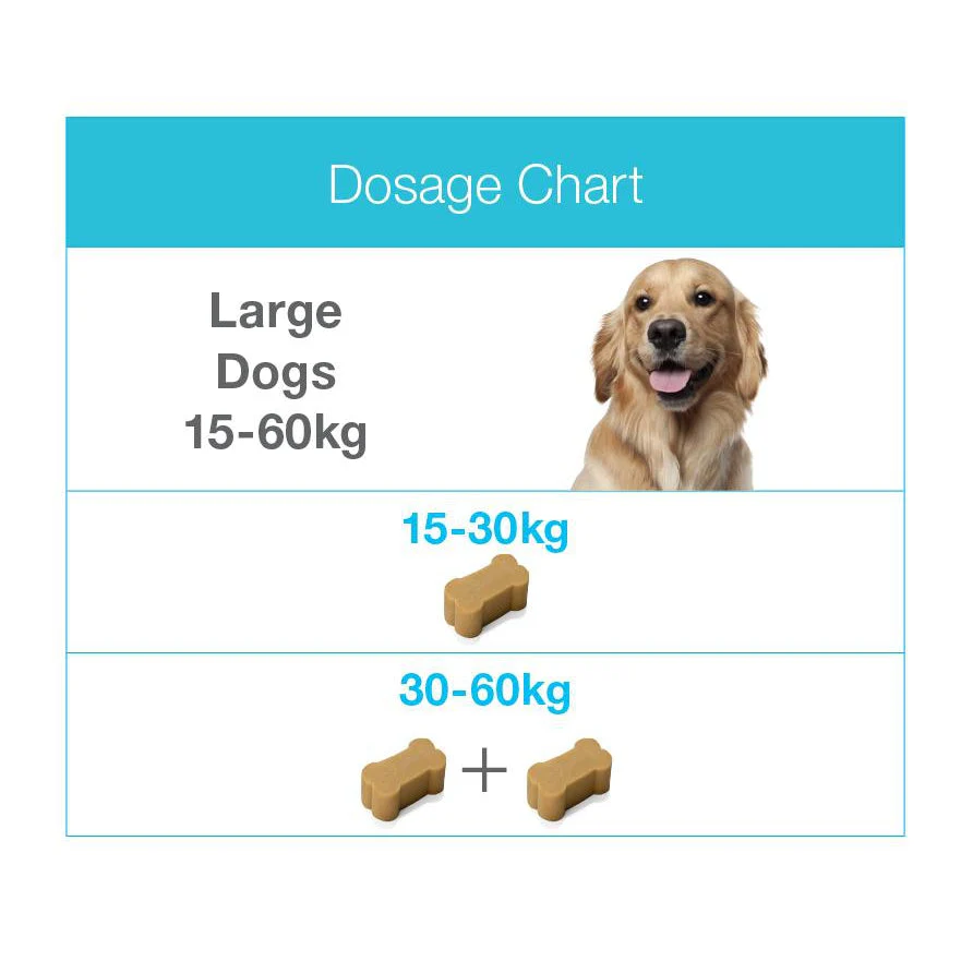 Zylkene Calming Chews for Large Dogs 450mg 14 Pack - Image 5